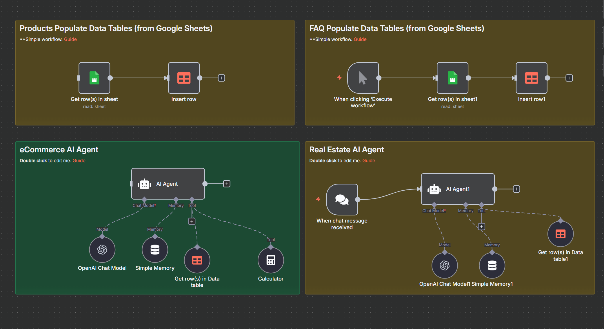 Data Tables in N8N