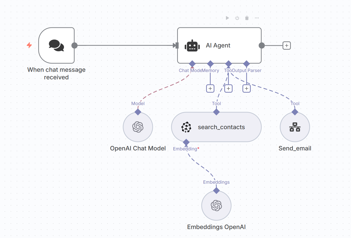 Email AI Agent With Knowledgebase