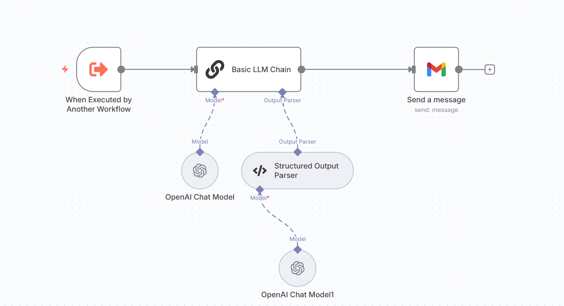 Gmail Send AI Agent