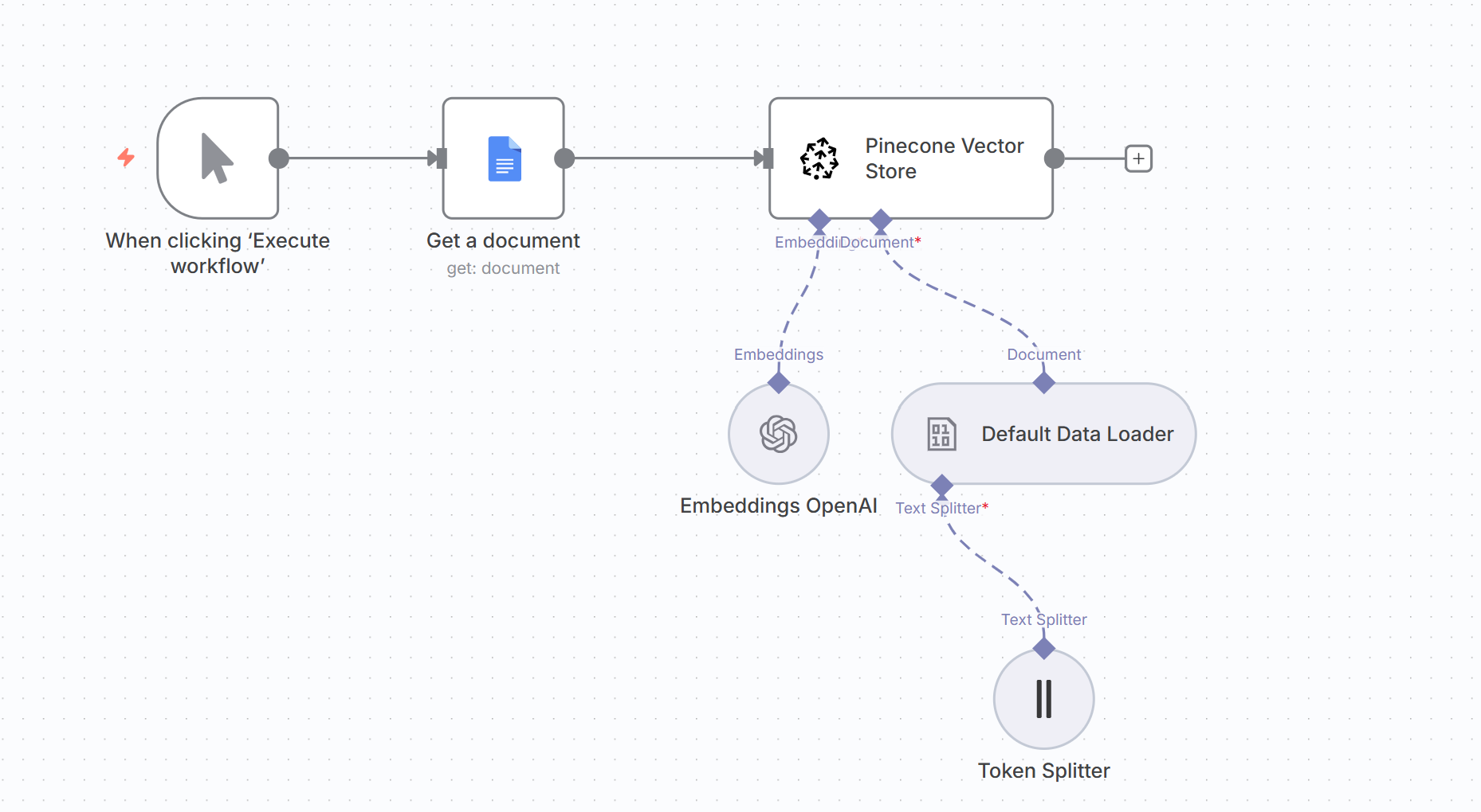 Contact Search AI Tool